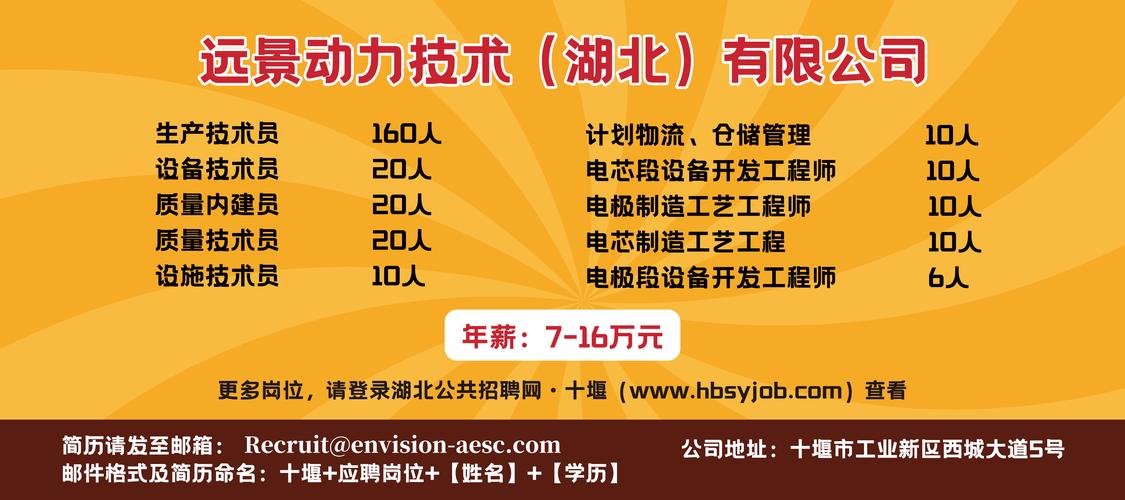 湖南楚腾科技有限公司发布招聘岗位信息(科技有限公司招聘岗位新能源企业) 99链接平台