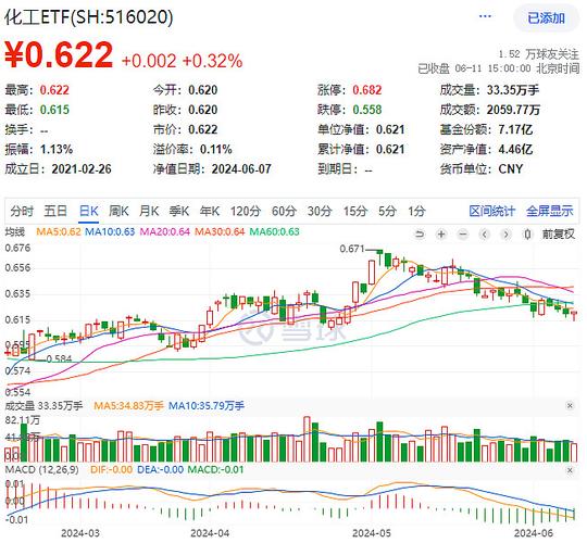 但逆市加仓股票1300亿，业内：多重意外因素影响，长期仍稳健(亿元社保基金投资收益去年) 软件开发