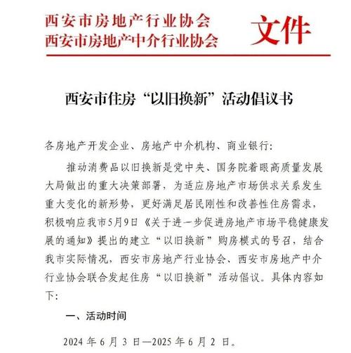 400万软件新城怎么买？西安开发商口碑排行｜房哥问答228期(开发商新城口碑都是软件) 99链接平台