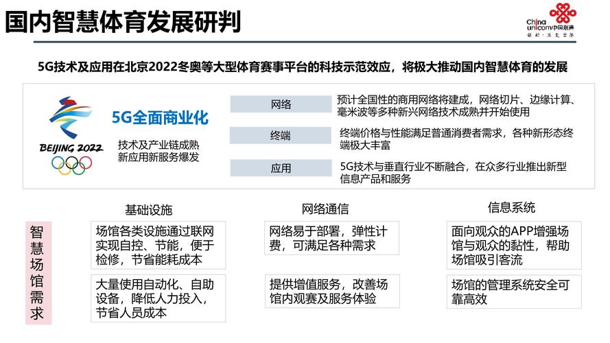 软通动力引领物联网创新实践(联网动力智慧体育技术) 99链接平台