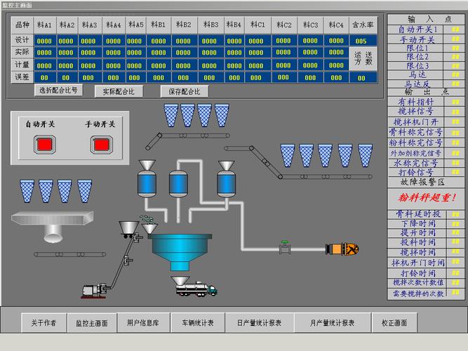 全自动配料系统(配料物料粉体精度需求) 软件优化