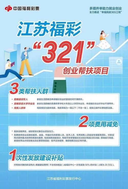 泰州致力打造“十分钟”优待圈(优待军人退役优抚平台) 软件优化