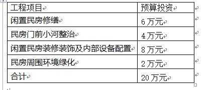 越秀网站开发多少钱？开发成本多少？(越秀开发网站开发网站费用) 排名链接