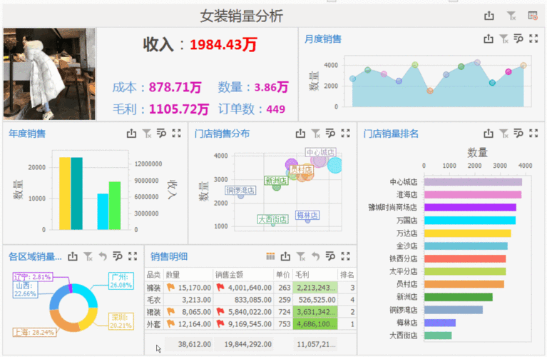 企业产品销售动态报价是什么？(报价动态企业产品销售价格) 软件开发