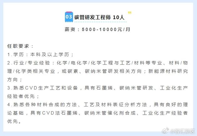 【经开云招聘】共享集团7月招聘(招聘共享集团负责项目) 软件开发