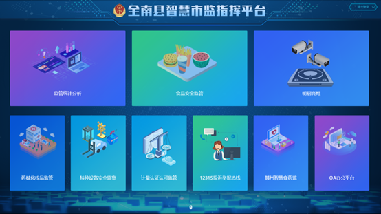 搭乘数字转型快车 推动智慧监管蝶变(数据市局监管专卖互联网) 软件开发