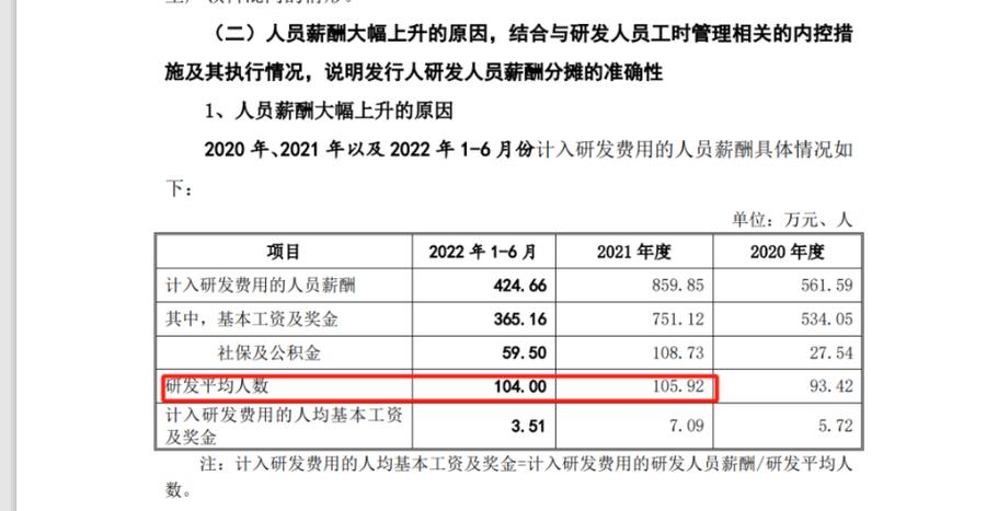 【2023年11月】西安市：软件研发类岗位薪酬月度报告(岗位中位数月度薪酬上月) 软件优化