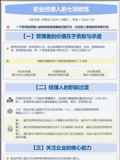 关于软件开发职业的七个硬道理(您的更重要的人工作命名) 软件优化