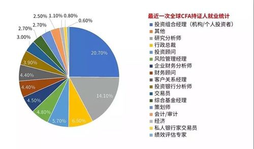 可以走内推(开发方向负责业务设计) 99链接平台