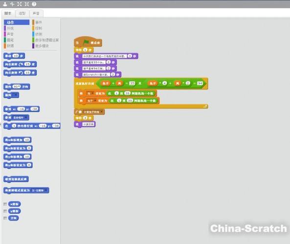 【高途编程】Scratch编程与数学知识(编程学习函数学生能力) 排名链接