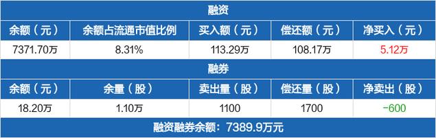 天元智能12日开启申购 国内蒸压加气混凝土成套装备市占率第一(天元装备混凝土智能成套) 软件优化