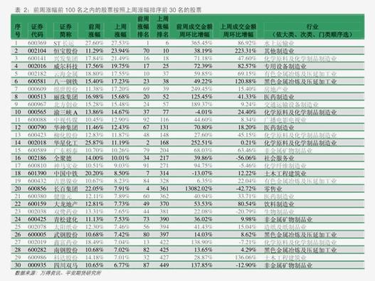 2024十款现货交易主流app排名(交易投资者现货提供期货) 排名链接