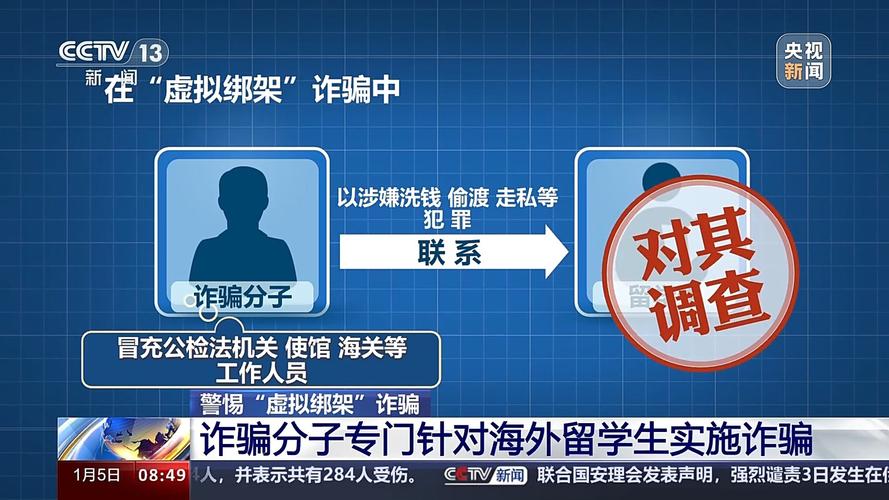 大家一定要警惕(境外公安部收集警惕数据) 排名链接