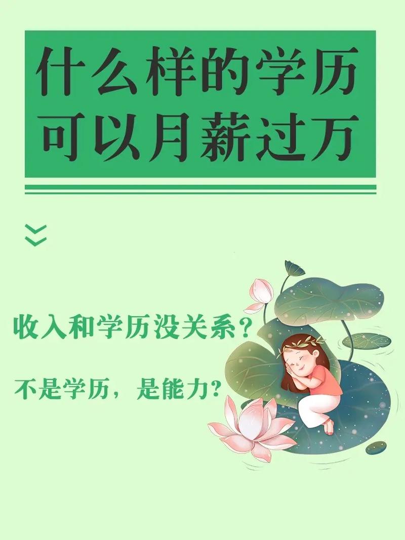 月薪过万！(以上学历月薪工作经验相关专业优先) 软件优化