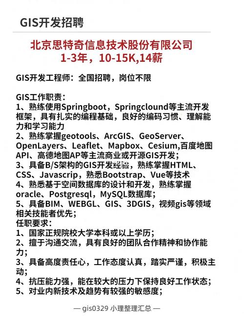 GIS人的秋招：后端研发、软件开发岗位求职经历(实习互联网都是面试岗位) 排名链接