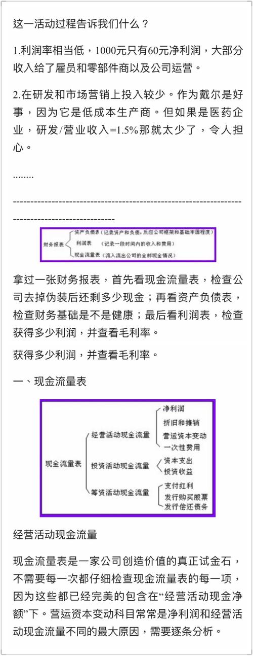 如何对上市公司进行财务分析？(行业分析企业指标财务分析) 99链接平台