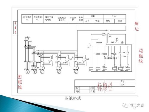 55页PPT介绍电气制图规范，电气必备内容(电气框图制图必备规范) 排名链接