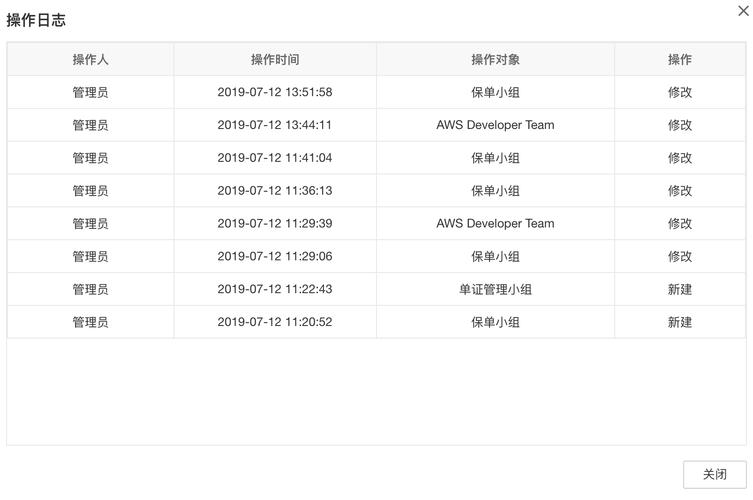 中的应用实例(记录日志应用程序信息开发人员) 软件优化