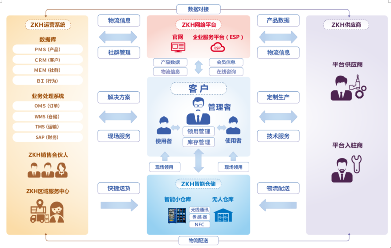 如何通过微信公众号有效推广瘦腿仪器？揭秘商业模式 APP软件开发(系统商业模式仪器开发裂变) 99链接平台