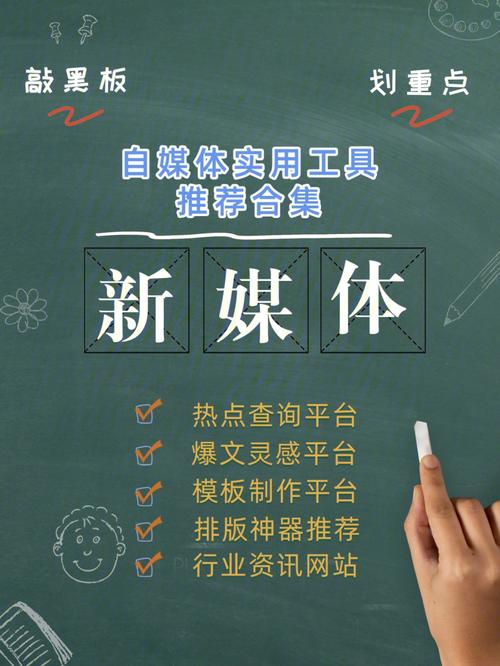 内容创作没思路？效率慢？给B端新媒体运营一点偷懒建议！(内容运营模版创作标题) 软件开发