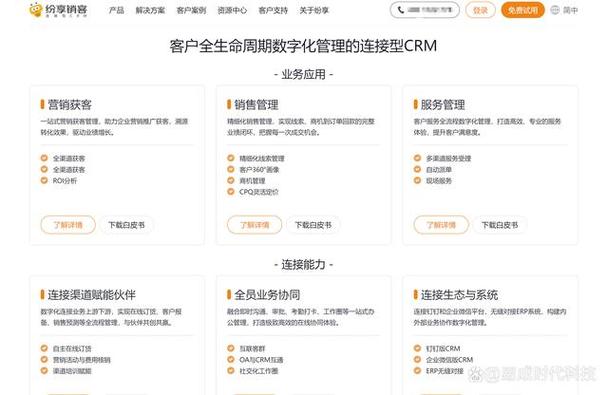 让企业多一个选择 纷享销客\u0026华为云发布“CRM+云”联合解决方案！(华为企业数字化解决方案联合) 软件开发