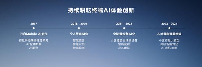 加速开发者应用创新(华为开源开发者创新加速) 排名链接