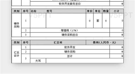 咸阳微信软件研发服务靠谱公司排名(程序开发报价单青云费用) 99链接平台