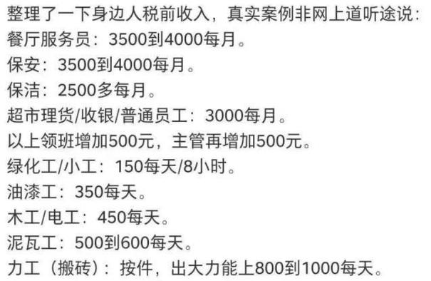 月薪4000算高吗？(月薪是一个一名算作收入水平) 软件优化