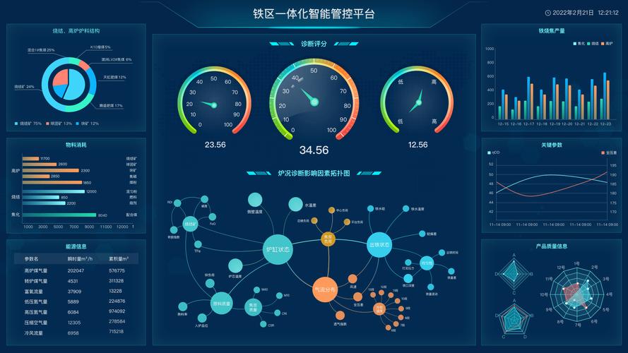 “5G+智慧工厂”项目APP投用 新天钢德材科技集团数字化转型再提速(设备数字化数据工厂智慧) 排名链接