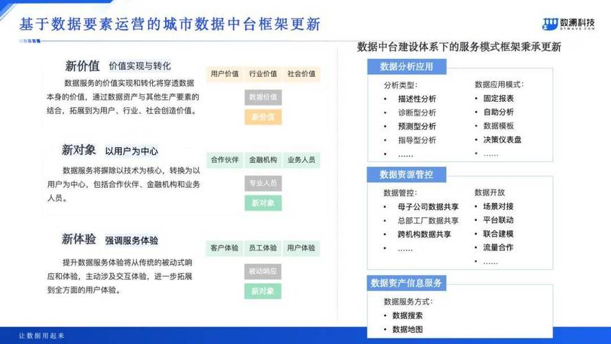 行业云平台领航者 | 优秀案例-“温州市信创云平台”(平台行业案例政务领航者) 排名链接