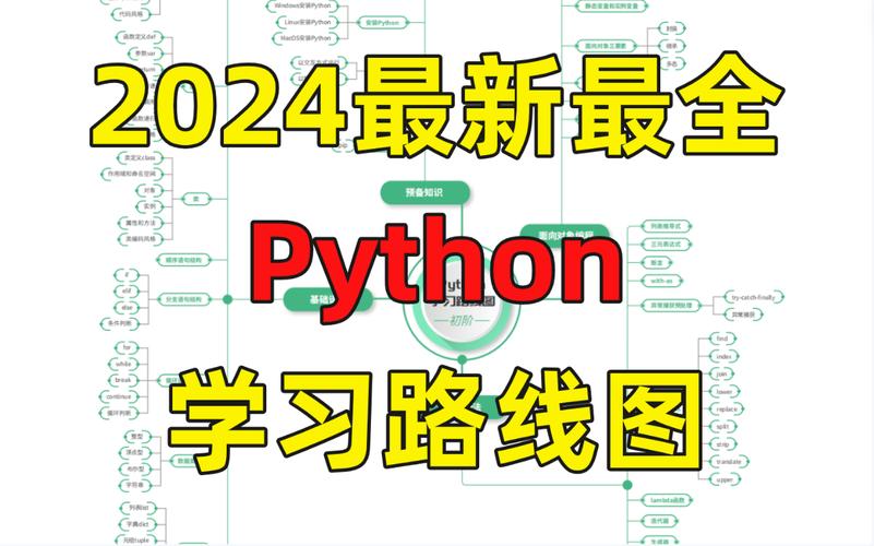 【2024-06】青少年软件编程（Python）等级考试试卷（一级）(水桶的是红色画笔绘制) 99链接平台