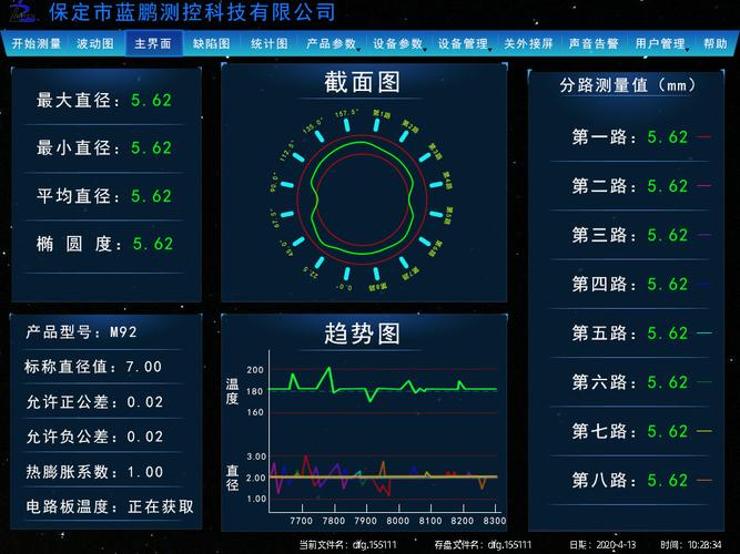 定制测控软件系统价值几何(软件定制测控企业功能) 软件开发