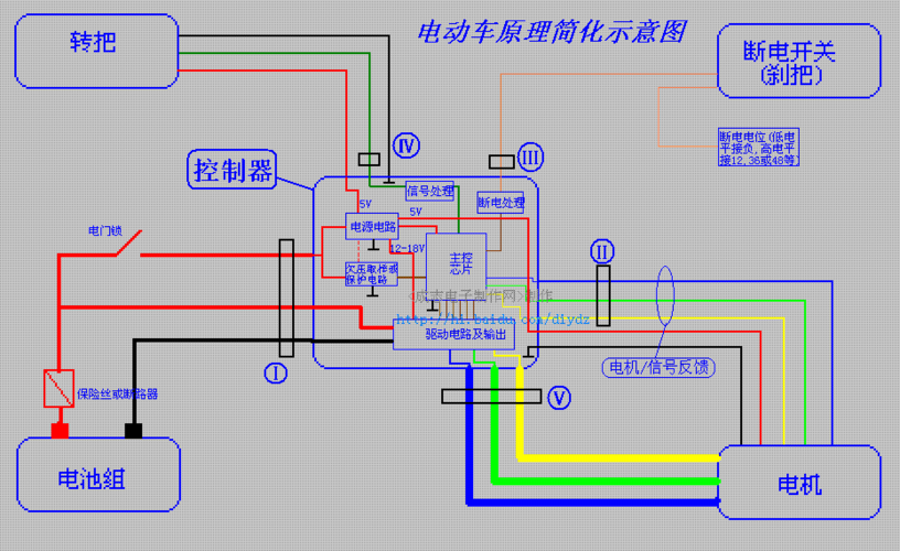 汽车电路真的很难学吗？(电路汽车学习真的很难的人) 排名链接