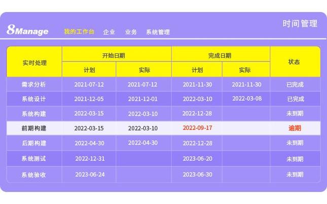 被问了n遍！为何同一软件项目报价千差万别？(报价项目问了软件可能会) 99链接平台