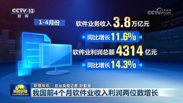 软件收入万亿第一省发布新计划：将培育4个千亿级软件企业(软件培育信息服务企业产业) 软件优化