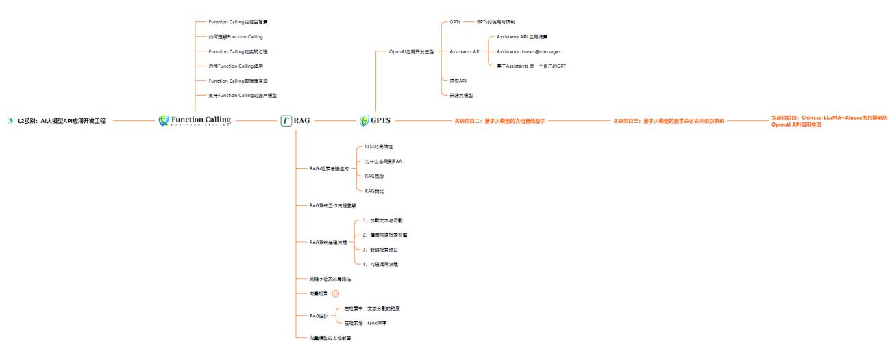 分享我编程工作经历及对软件开发前景的看法(公司开发工作这家工资) 99链接平台