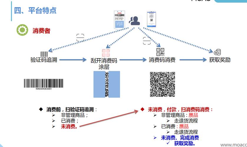 墨客区块链CEO李长欣：溯源系统、聚合平台和联盟公链的探索之路(区块墨客溯源用户平台) 软件开发