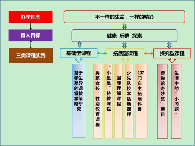 誉天OpenEuler 认证课程怎么样(课程认证架构服务备考) 软件开发