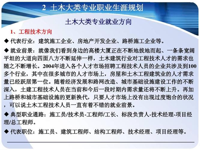 世界最受欢迎的土木工程专业软件TOP10(软件土木工程最受欢迎专业世界) 软件开发