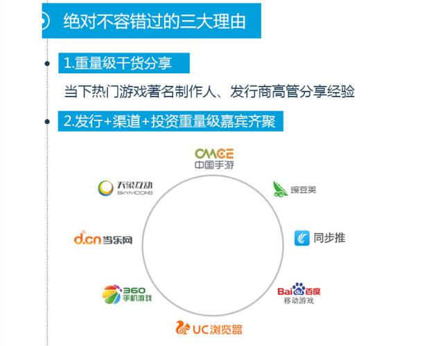 三大增长机遇不容错过(广告渠道用户互动三大) 软件开发