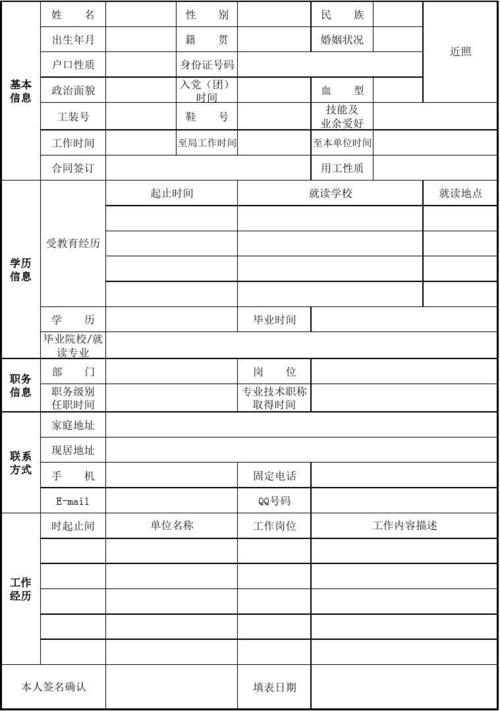 员工事业编身份是去是留(莱斯二十事业信息编制) 排名链接