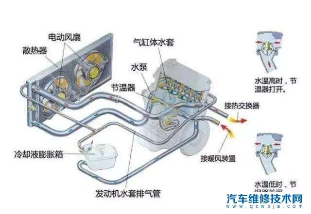 降低液冷噪音：软件设计师自行开发散热应用程序(散热器风扇冷却液应用程序转速) 99链接平台