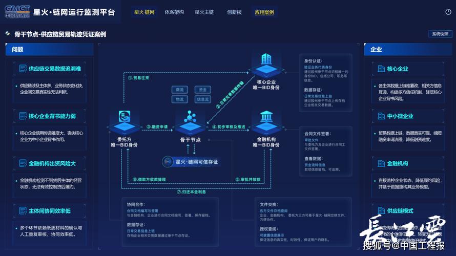 湖北数据集团落户武汉光谷 助力数字产业创新与发展(数据光谷集团要素金融界) 99链接平台