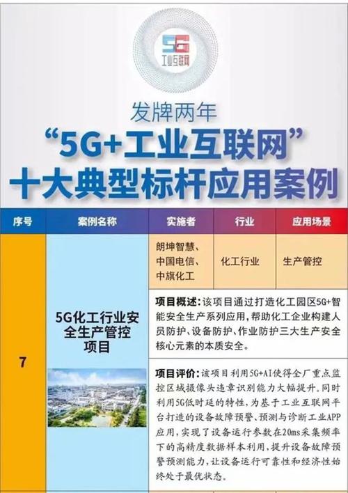 这些企业入选！湖北“5G+工业互联网”年度十大标杆应用案例发布(互联网股份有限公司区块案例数据) 排名链接