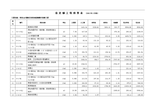 套定额、清包、点工？值得收藏学习！(弱电智能化工程预算计算定额) 软件优化