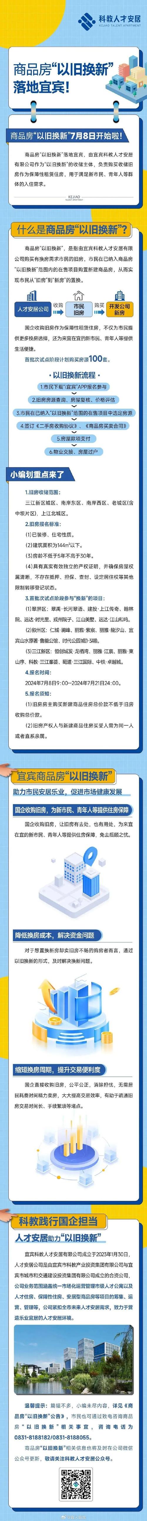 住房“以旧换新”：疏通交易堵点 激活换房需求(以旧换新住房收购新房旧房) 软件开发