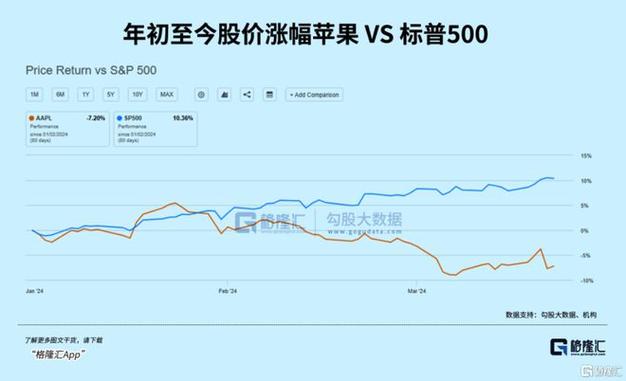 1.2亿元！(消费微软首轮亿元倍数) 软件优化