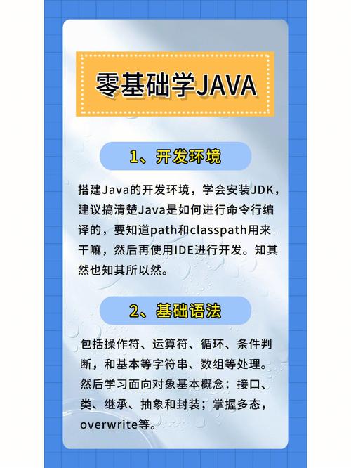 张家港JAVA软件开发编程培训班课程(开发培训班文件目录设备) 99链接平台