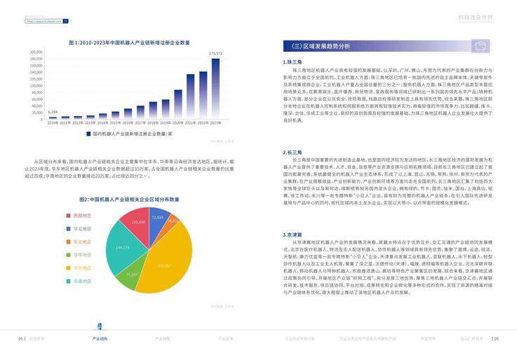 智能巡检机器人行业发展现状及投资前景研究报告（2024-2030年）(机器人巡检智能行业报告) 排名链接