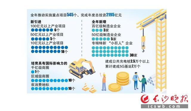 东莞先知先觉探索高质量发展路径(数字数据先知发展互联网) 排名链接